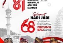 DPRD Provinsi Bali mengucapkan Selamat Hari kemerdekaan RI ke 81 dan Hari jadi Provinsi Bali ke 68